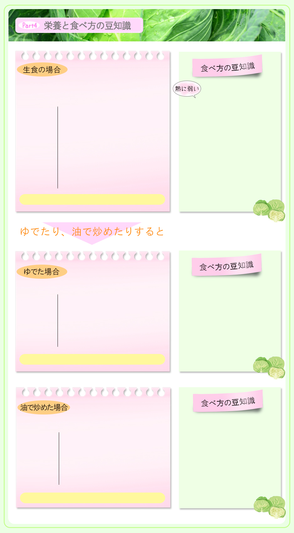 part4 知って納得! 生・ゆでる・炒める、それぞれの栄養と食べ方の豆知識と食べ方のポイント