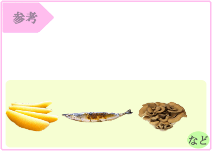 参考枠　推奨量と多く含む食品など