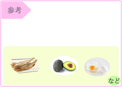 参考枠　推奨量と多く含む食品など